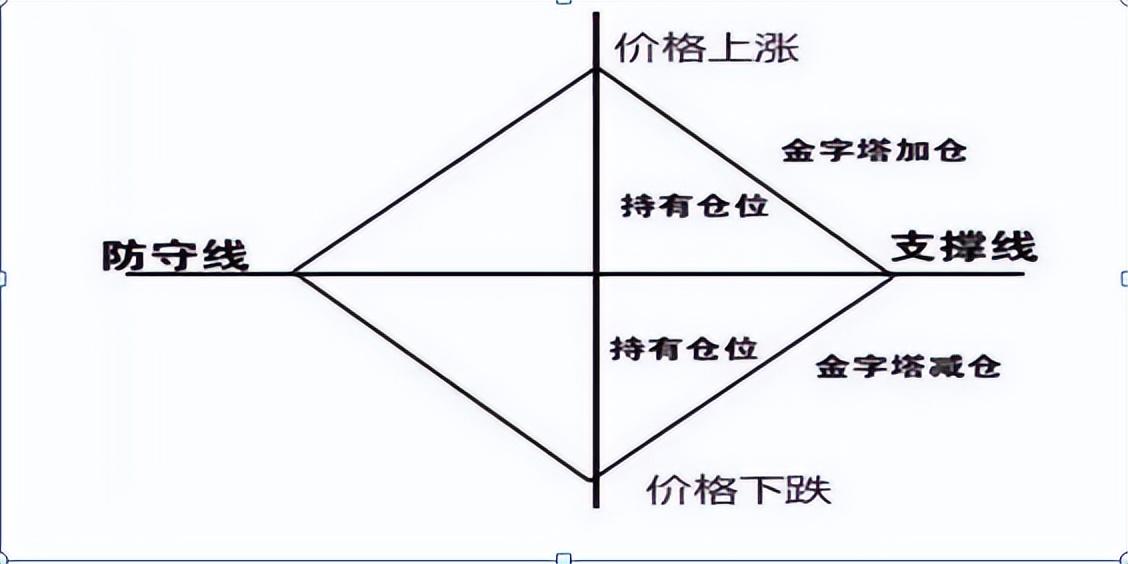 ��һ�ƽ�����